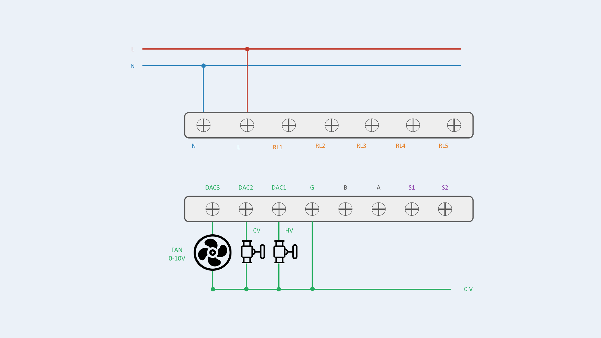 Configuration #16