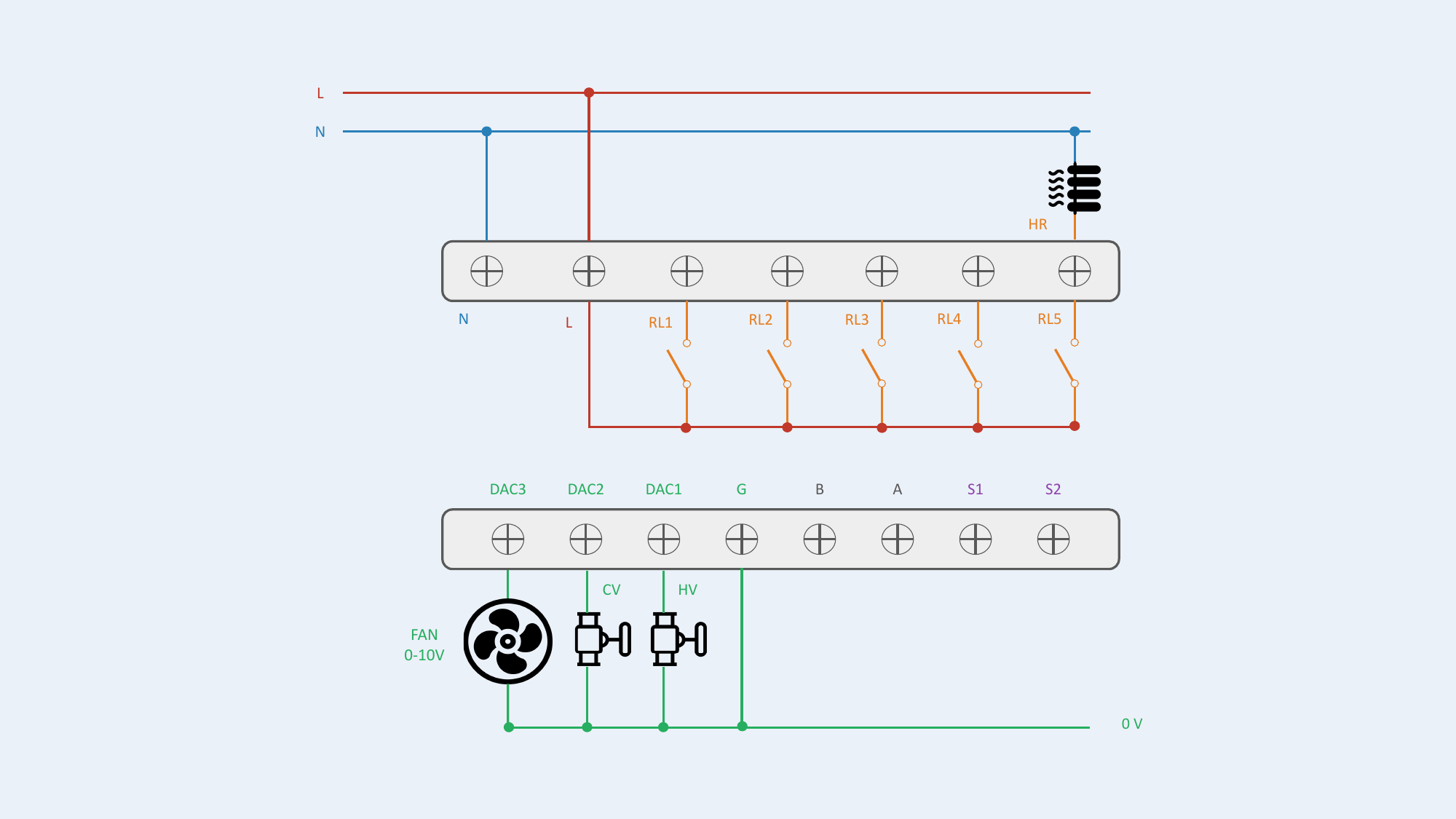 Configuration #19